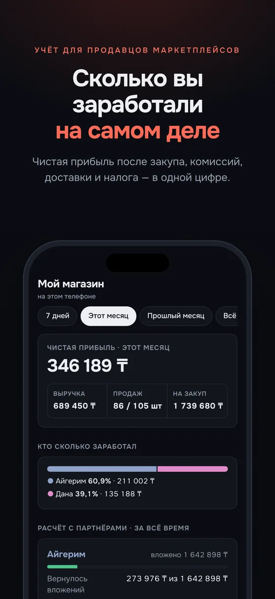 Чистая прибыль за период