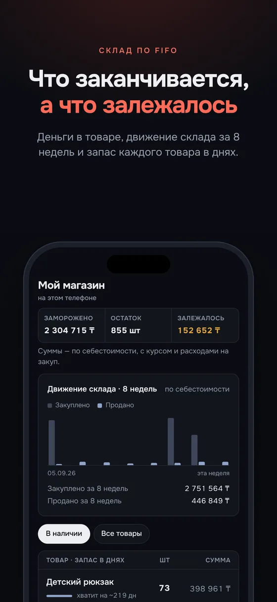 Склад и остатки товаров
