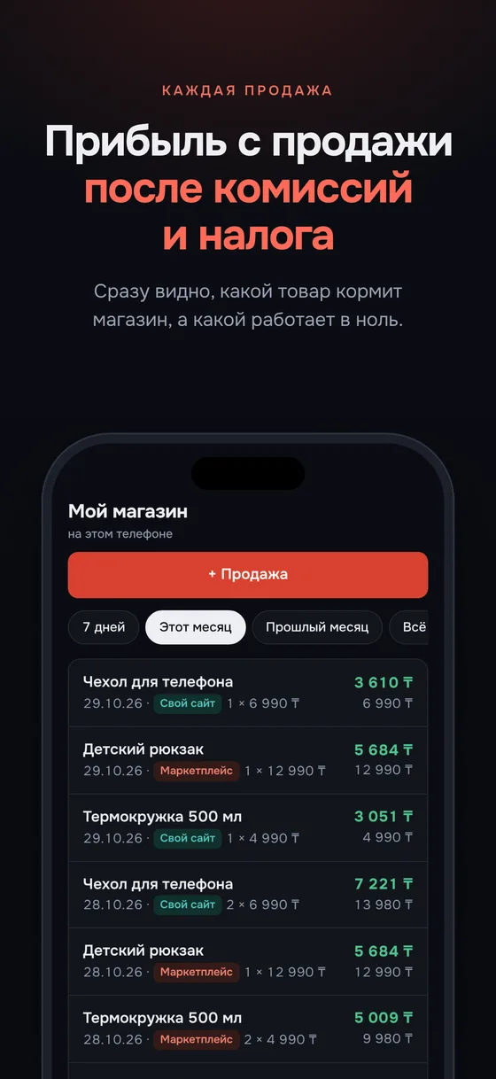 Список продаж с прибылью